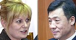 Вопросы сотрудничества сибирских регионов с провинцией Хэйлунцзян (КНР) обсудили в ходе встречи в Новосибирске